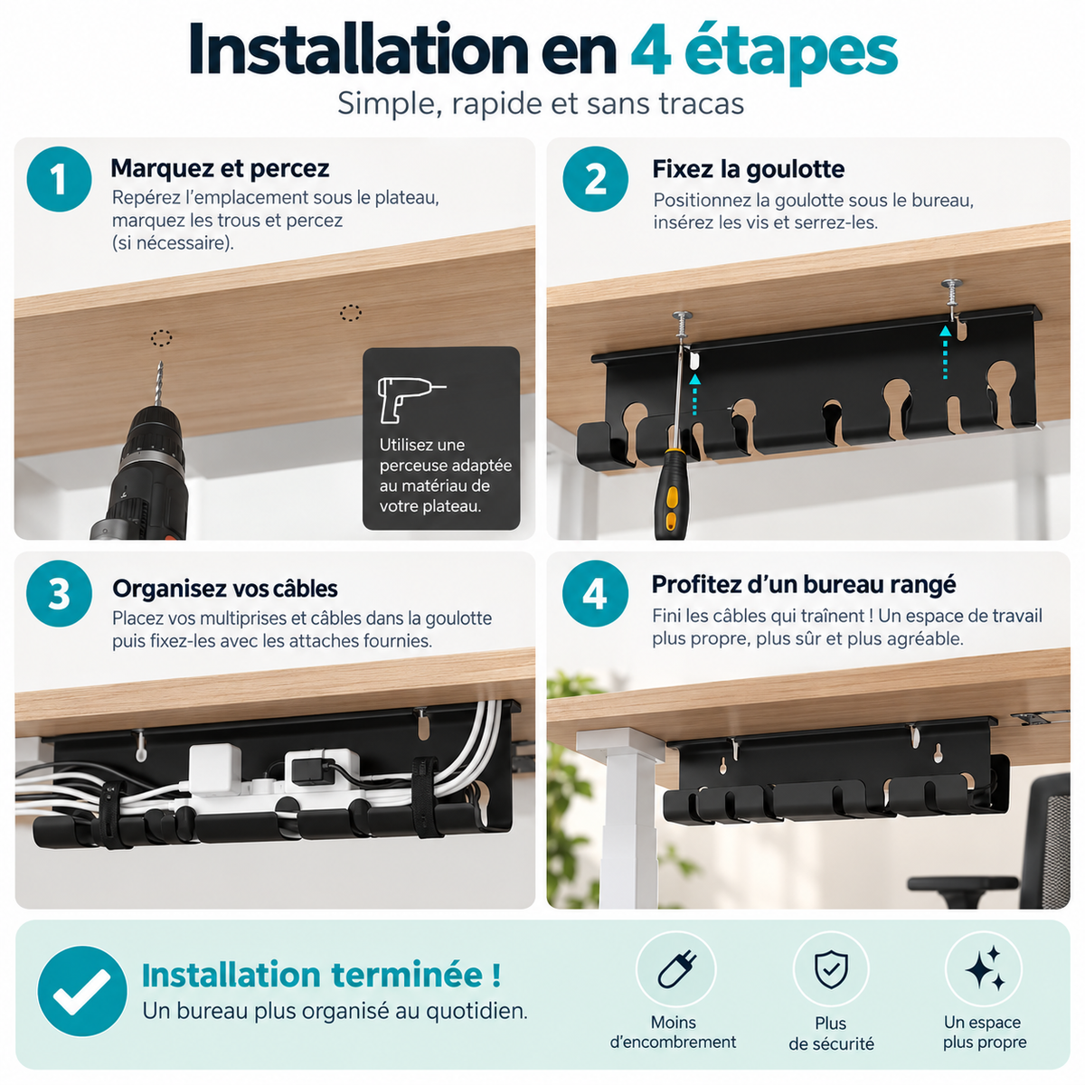Kit de 2 Goulottes Passe-Câbles Bureau | DynaDesk