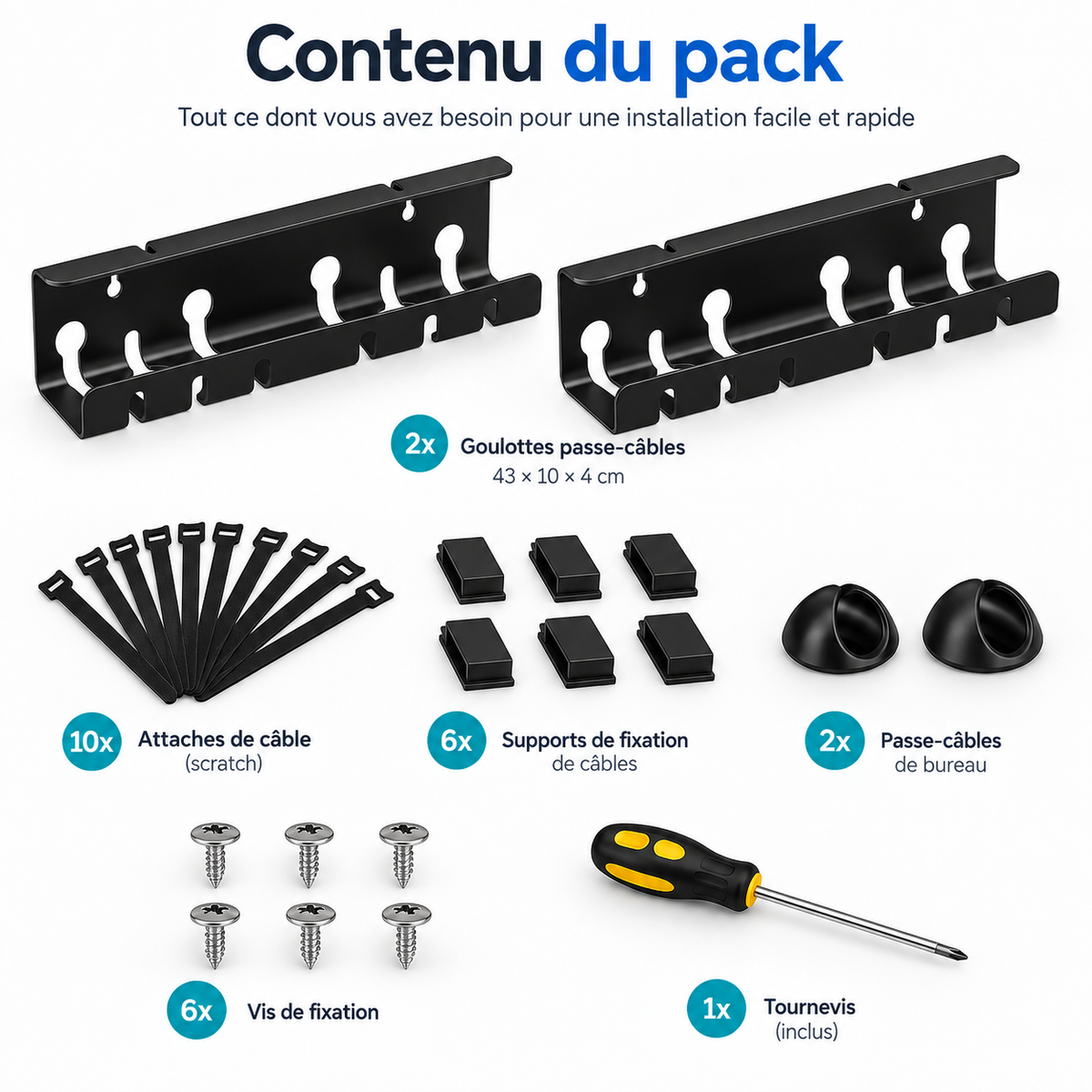 Kit de 2 Goulottes Passe-Câbles Bureau | DynaDesk